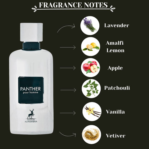 Panther Pour Homme Eau De Parfum Spray 100ML (3.4 OZ) By Maison Alhambra | Long Lasting, Citrusy, Fresh Spicy Fragrance. - Intense Oud
