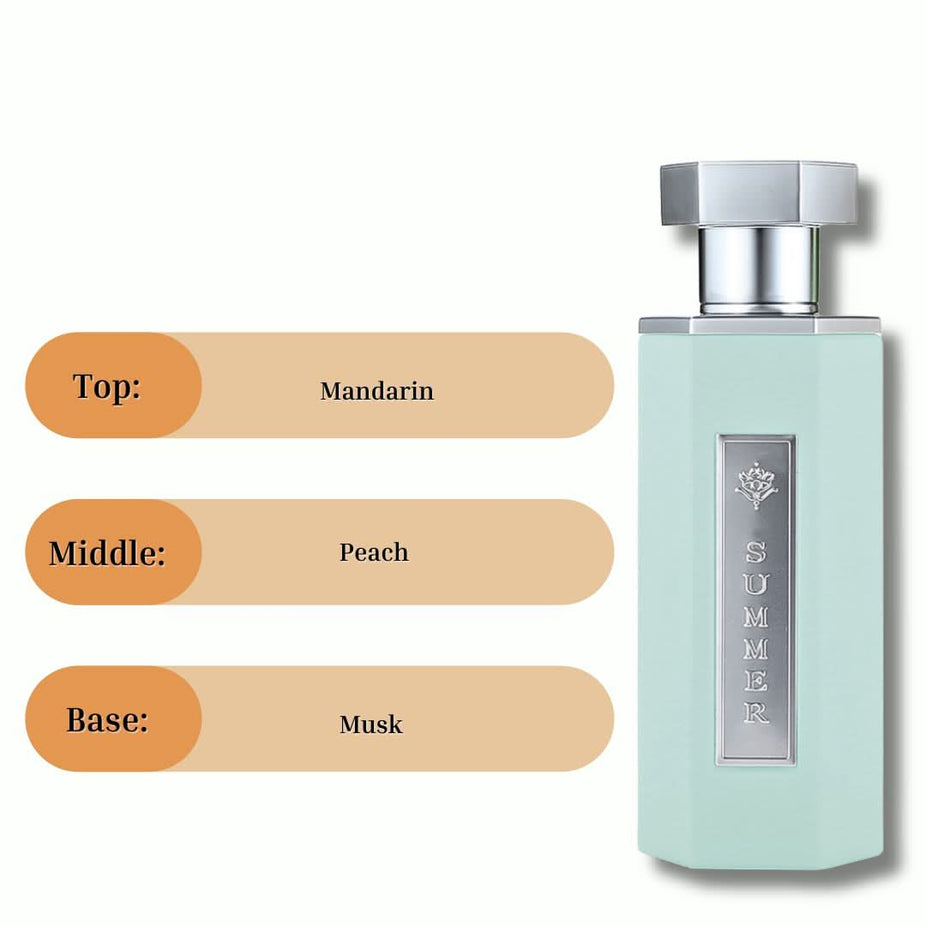 Summer Tiffaany EDP by Reef Perfumes in 100ML bottle, showcasing the luxurious, long-lasting fragrance with elegant packaging.