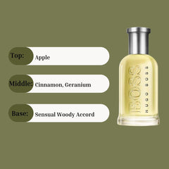 Boss No. 6 For Men Cologne EDT 5ML (0.17 OZ) by Hugo Boss | Long Lasting & Luxurious, Fragrance Miniatures. - Intense Oud