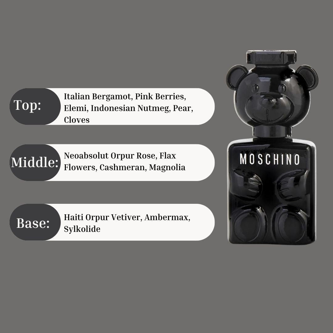 Toy Boy Cologne EDP 5ML (0.17 OZ) by Moschino | Long Lasting & Luxurious, Fragrance Miniatures. - Intense Oud