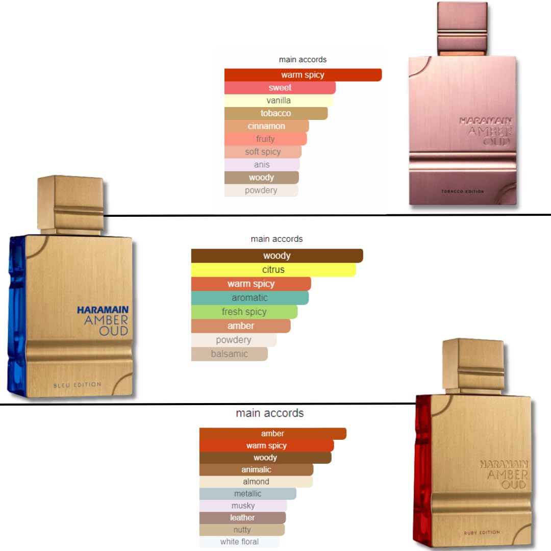 Amber Oud Bleu Edition, Ruby Edition & Tobacco Edition By Al Haramain EDP - 60ML (2.0 Oz). - Intense Oud