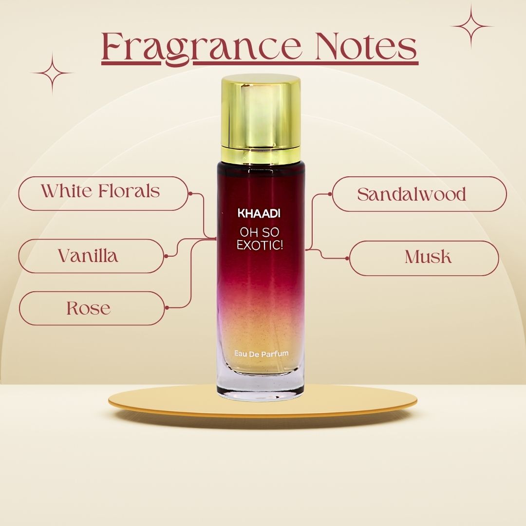 Oh So Exotic EDP Spray 30ML (1.02 OZ) by Khaadi | Long Lasting, Floral, Musky, Sweet Perfumes. - Intense Oud