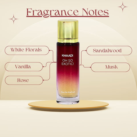 Oh So Exotic EDP Spray 30ML (1.02 OZ) by Khaadi | Long Lasting, Floral, Musky, Sweet Perfumes. - Intense Oud