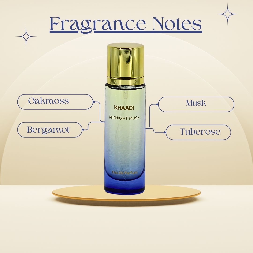 Midnight Musk EDP Spray 30ML (1.02 OZ) by Khaadi | Long Lasting, Citrusy, Floral, Sensual Fragrances. - Intense Oud