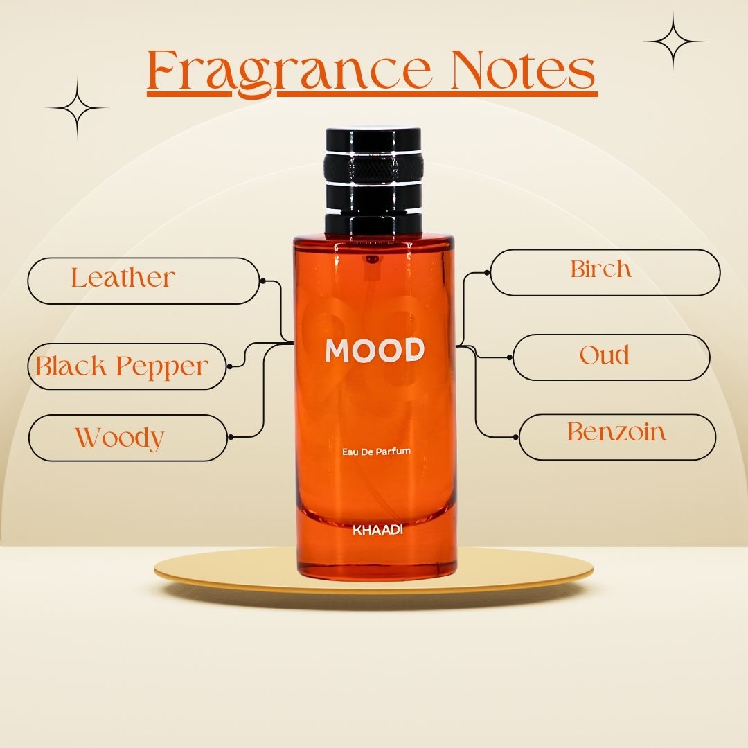 Mood EDP Spray 100ML (3.4 OZ) by Khaadi | Long Lasting, Woody, Exotic, Luxurious Perfumes. - Intense Oud