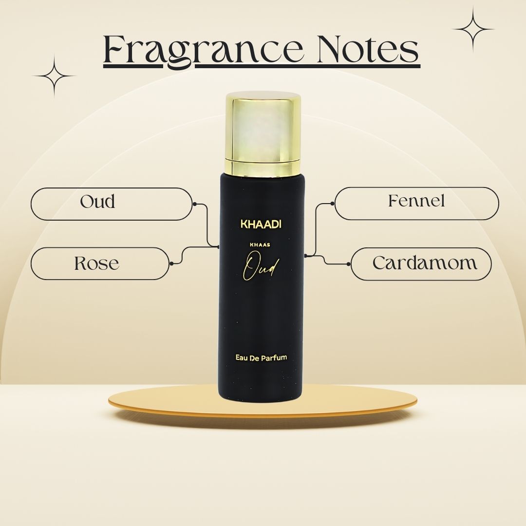 Khaas Oud EDP Spray 30ML (1.02 OZ) by Khaadi | Long Lasting, Exotic, Aromatic, Warm Perfumes. - Intense Oud