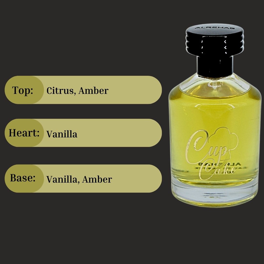 Cupcake EDP Spray 100ML (3.4 OZ) By Al Rehab | A Sweet & Cozy Fragrance. - Intense Oud