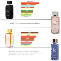 Hayaati For Men,Hayaati Gold Elixir For Women & Hayaati Makeky EDP-100ML/3.4Oz By Lattafa Perfumes - Intense Oud