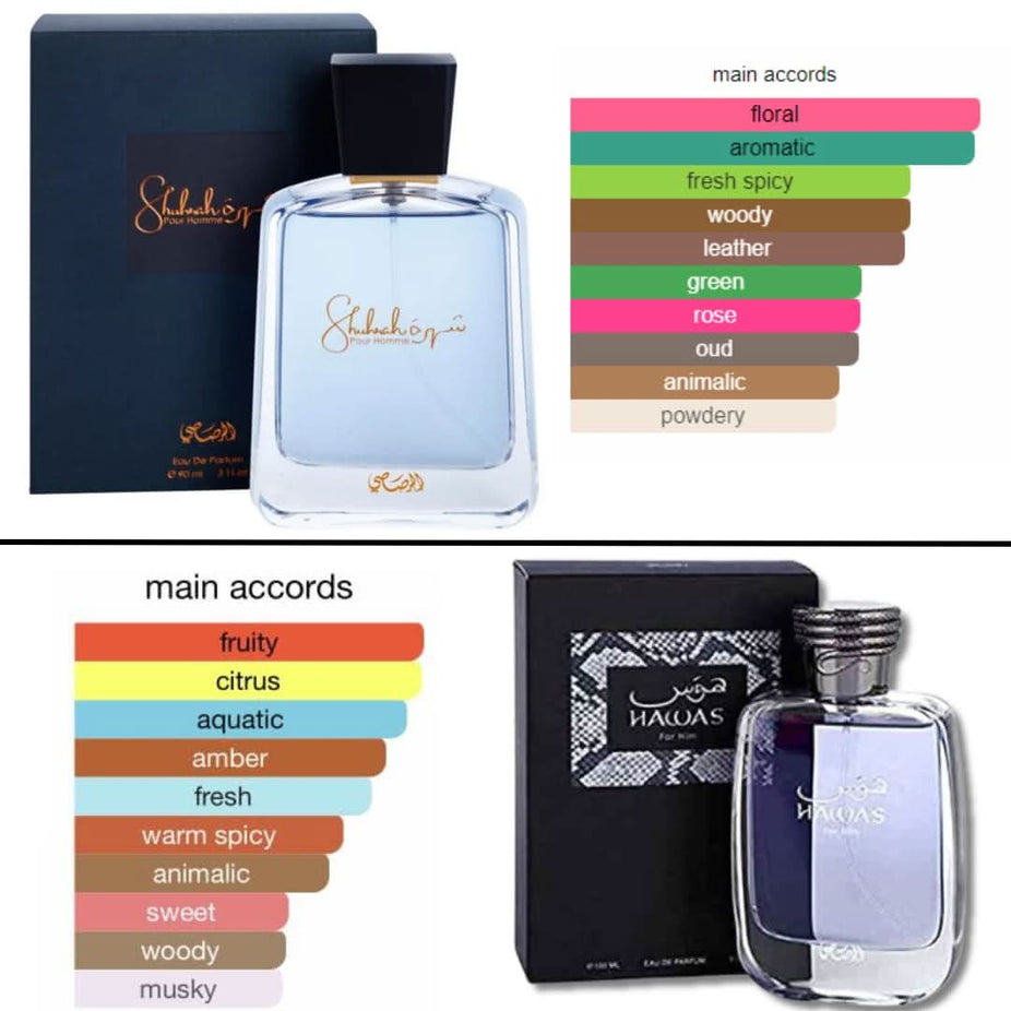 Rasasi Hawas for Him 100ml and Shuhrah Pour Homme 90ml perfume bundle, featuring stylish bottles and elegant packaging.