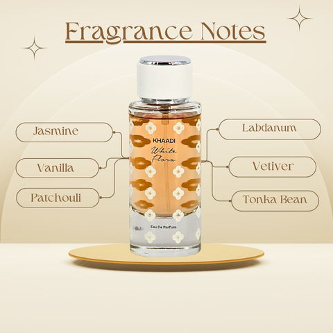 White Flora EDP Spray 100ML (3.4 OZ) by Khaadi | Long Lasting, Luxurious, Floral Perfumes. - Intense Oud