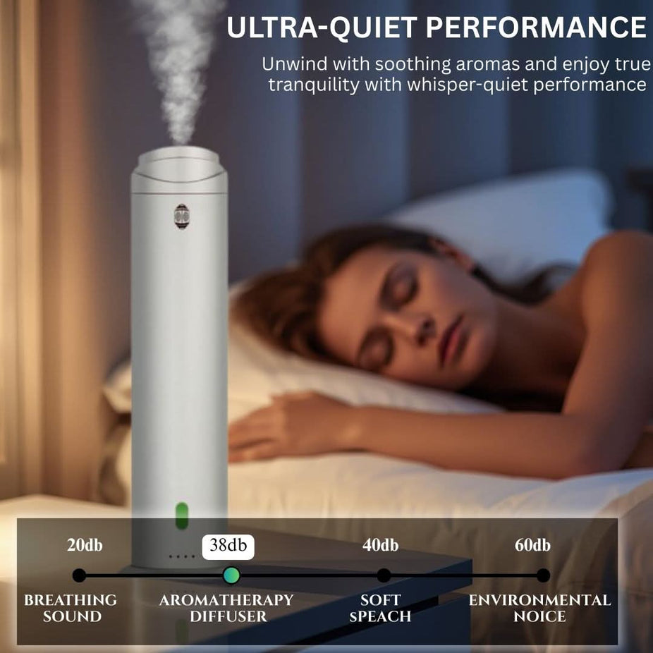 Intense Oud Silver Aromatherapy Diffuser with remote control, 120ml capacity, adjustable mist, timer, in a sleek silver design.