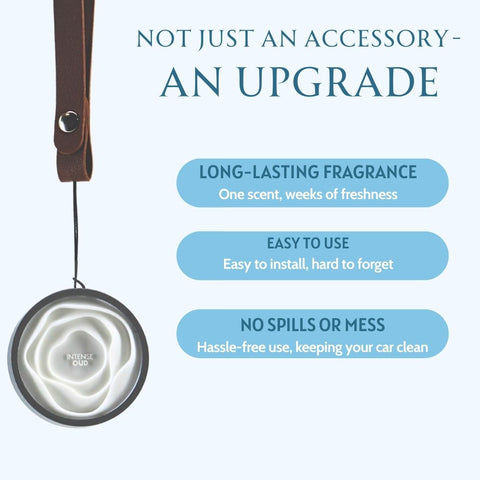 Ocean - Sea Elegance Scented Hanging Car Freshener by Intense Oud | A Fresh Scent That Transforms Your Car Into an Oceanic Haven. - Intense Oud