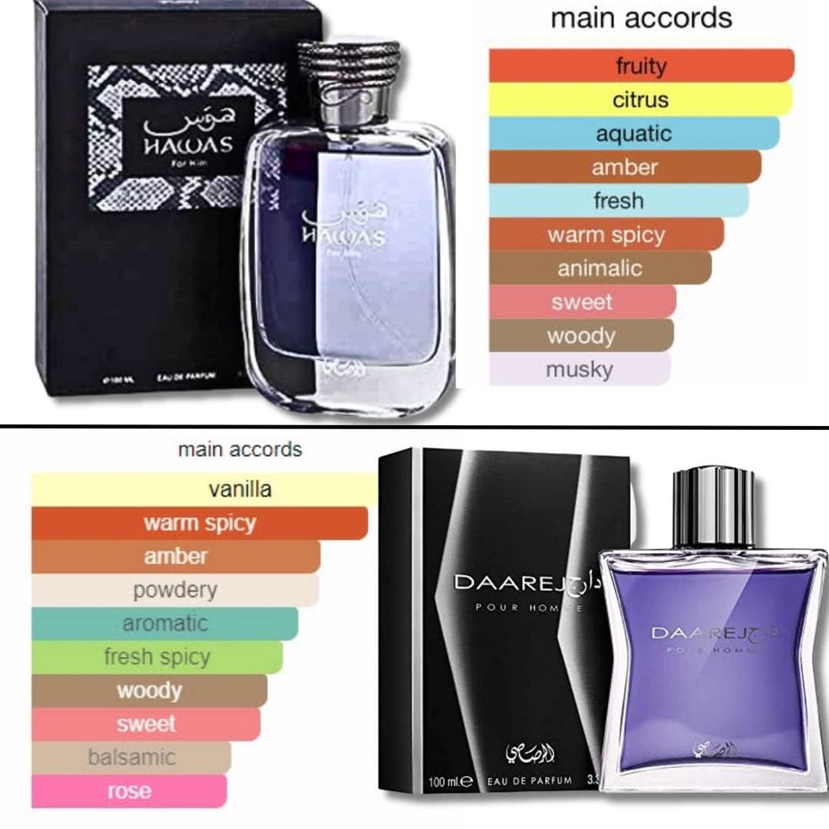 Rasasi Hawas and Daarej Pour Homme 100ml EDP perfume bundle with sleek bottles, perfect for everyday wear for men.