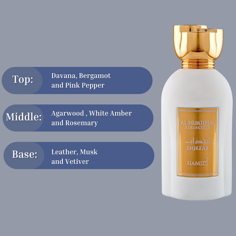 Enjezab Eau de Parfum spray by Hamidi, 100ml bottle, with elegant packaging and fragrance details visible.