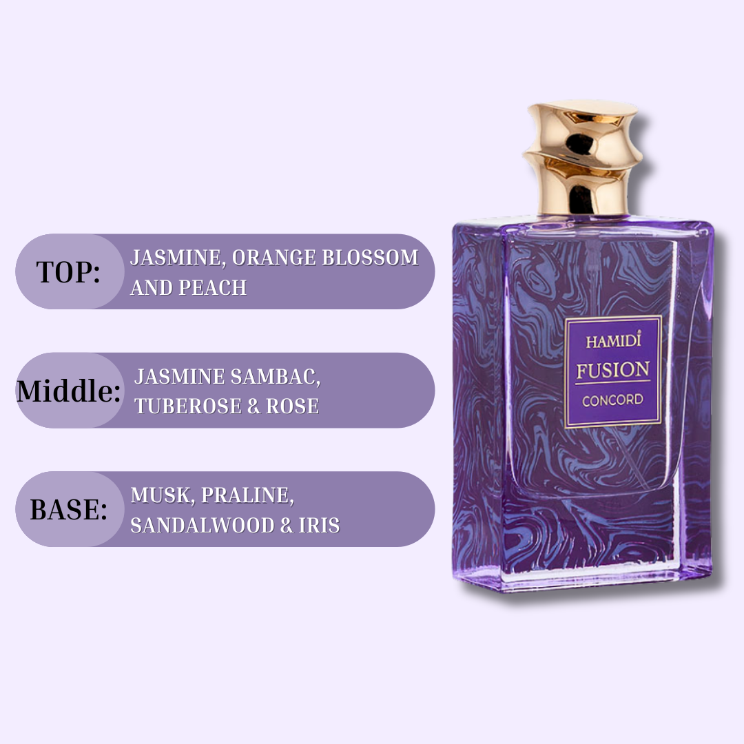 FUSION CONCORD EDP Spray 85ML (2.8 OZ) By Hamidi | A Timeless Allure Of Floral Elegance. - Intense Oud