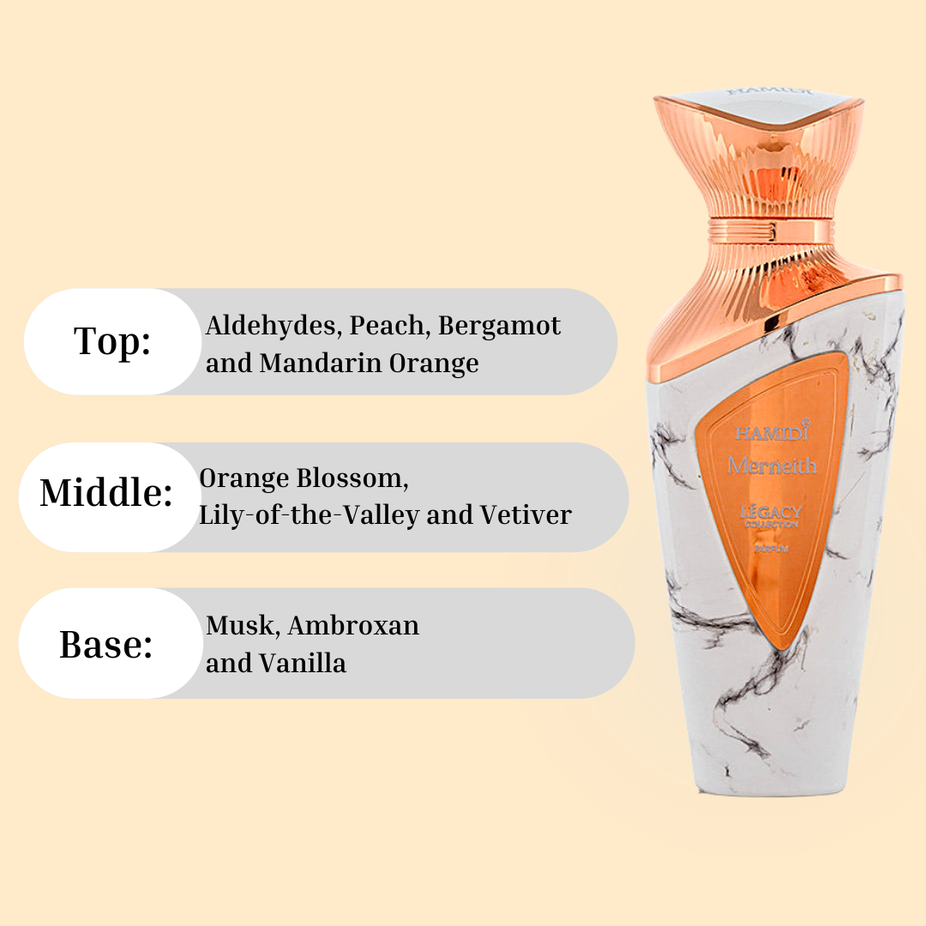 Hamidi Merneith Eau de Parfum spray 100ml bottle with elegant packaging and a sleek, modern design.