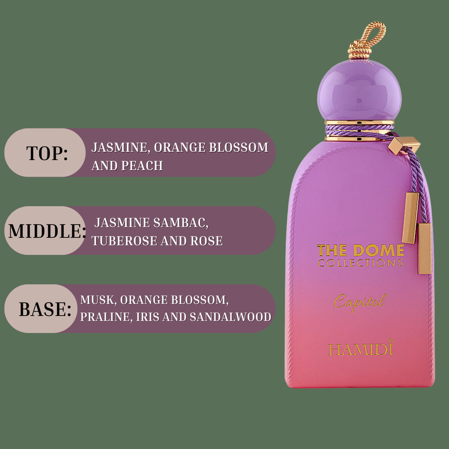 Hamidi THE DOME CAPITOL EDP spray 100ml with a long-lasting floral fragrance, elegant glass bottle with a sleek design.