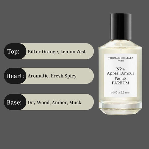 No. 4 Apres L'Amour Eau De Parfum Spray 100ML (3.3 OZ) By Thomas Kosmala Paris | A Bright, Citrusy Scent With A Warm, Spicy, And Woody Finish. - Intense Oud