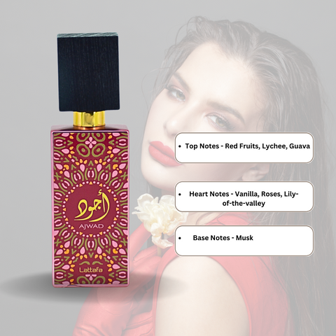 Ajwad Pink to Pink EDP 60ML (2.04 OZ) by Lattafa, Enchanting and Royal Scents, Long Lasting Perfumes for Men & Women - Intense Oud