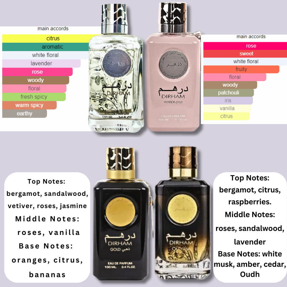 Eau de Parfum by Ard Al Zaafaran with top notes of bergamot, sandalwood, vetiver, roses, and jasmine in a 100ml bottle.