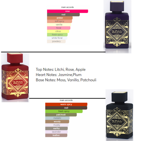 Bade'e Al Oud for Glory,Badee Al Oud Amethyst & Bade'e Al Oud Sublime EDP-100ml by Lattafa - Intense oud