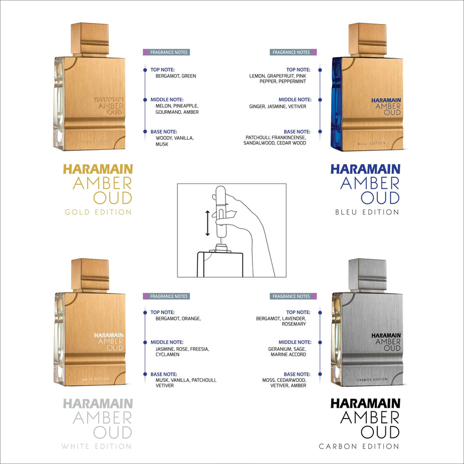 Al Haramain Amber Oud Collection gift set with two 60ml Eau de Parfum bottles featuring warm amber and oud fragrance accents.