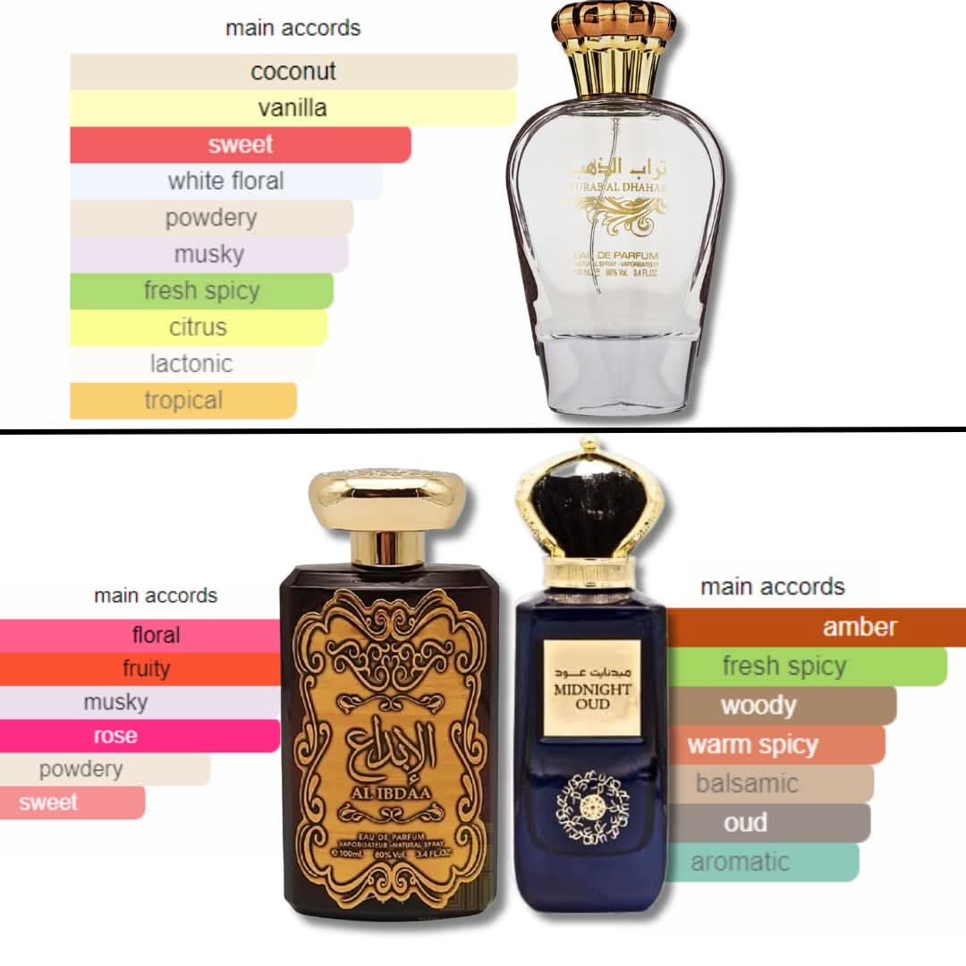 Three 100ml Ard Al Zaafaran Al Ibdaa Gold, Midnight, and Turab Al Dhahab EDP bottles displayed together.