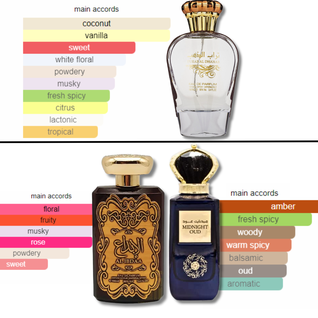 Ard Al Zaafaran Al Ibdaa Gold Midnight & Turab Al Dhahab EDP 100ml bottle, elegant perfume with gold accents.