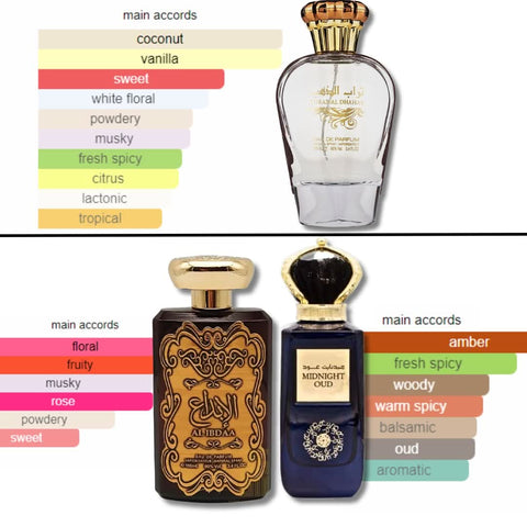 Three 100ml Ard Al Zaafaran Al Ibdaa Gold, Midnight, and Turab Al Dhahab EDP bottles displayed together.