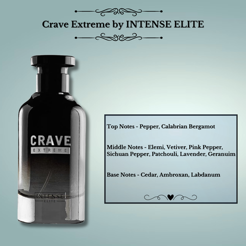 Bundle of two Intense Elite Eau De Parfum bottles: Elite Flora for Women and Crave Extreme for Men, 100ML each.