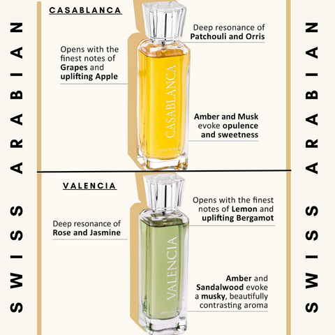 Casablanca And Valencia Collection EDP -100 ML (3.4 oz) by Swiss Arabian. (Xtra Value Pack) - Intense oud