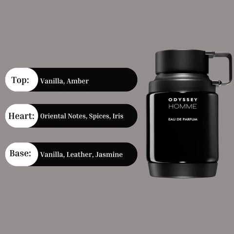 Odyssey Homme Black Eau de Parfum spray by Armaf, 100ml, featuring sleek black bottle and modern design.