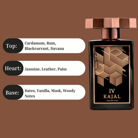 Kajal IV Eau de Parfum Spray 100ml bottle with elegant packaging and silver cap, showcasing the fragrance design.