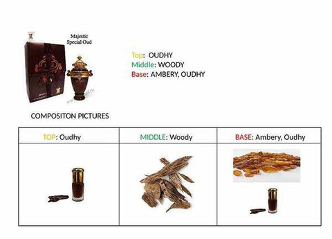 Majestic Special Oud EDP- 100 ML (3.4 oz) by Arabian Oud - Intense oud