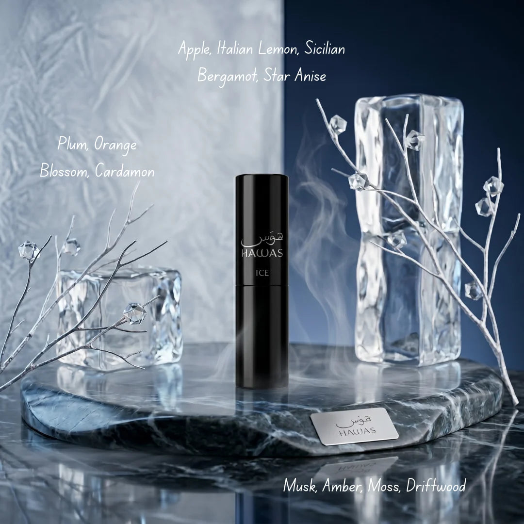 Rasasi Hawas Ice 2-piece perfume travel gift set with bottles and packaging, designed for on-the-go fragrance.