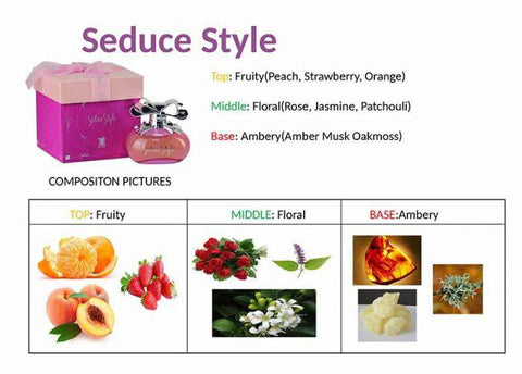 Seduce Style for Women EDP- 100 ML (3.4 oz) by Arabian oud - Intense oud