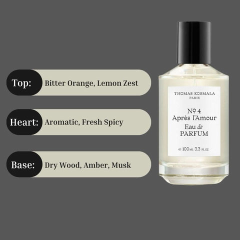 Thomas Kosmala Paris No. 4 perfume, Apres L'Amour Eau de Parfum 100 ml – bottle and packaging, image 4