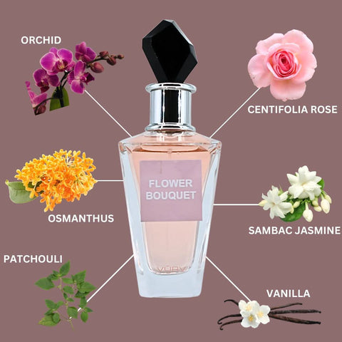 Vurv Flower Bouquet Eau de Parfum spray 100ml bottle with floral design and elegant packaging.