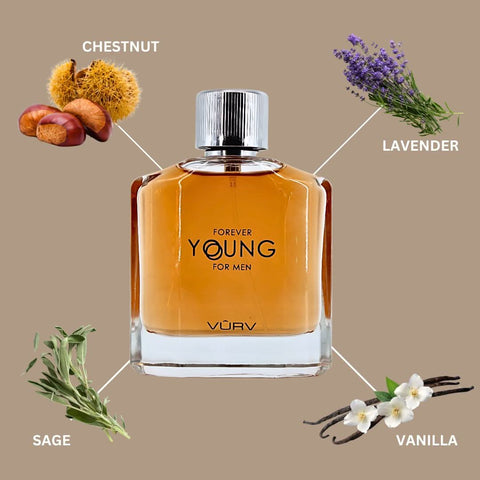Vurv Forever Young Eau de Parfum spray 100ml bottle, front view showcasing sleek design and elegant packaging.
