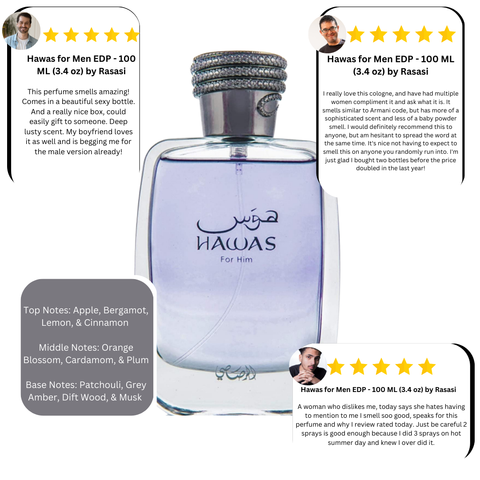 Intense Elite men's 2-piece collection featuring Hawas and Crave Extreme Eau De Parfum bottles, modern scent set for men.